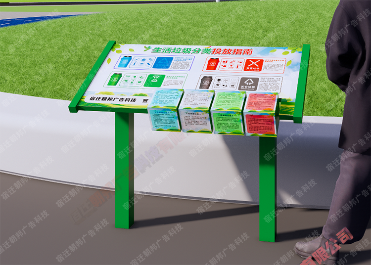 食品安全翻翻樂互動(dòng)翻轉(zhuǎn)牌